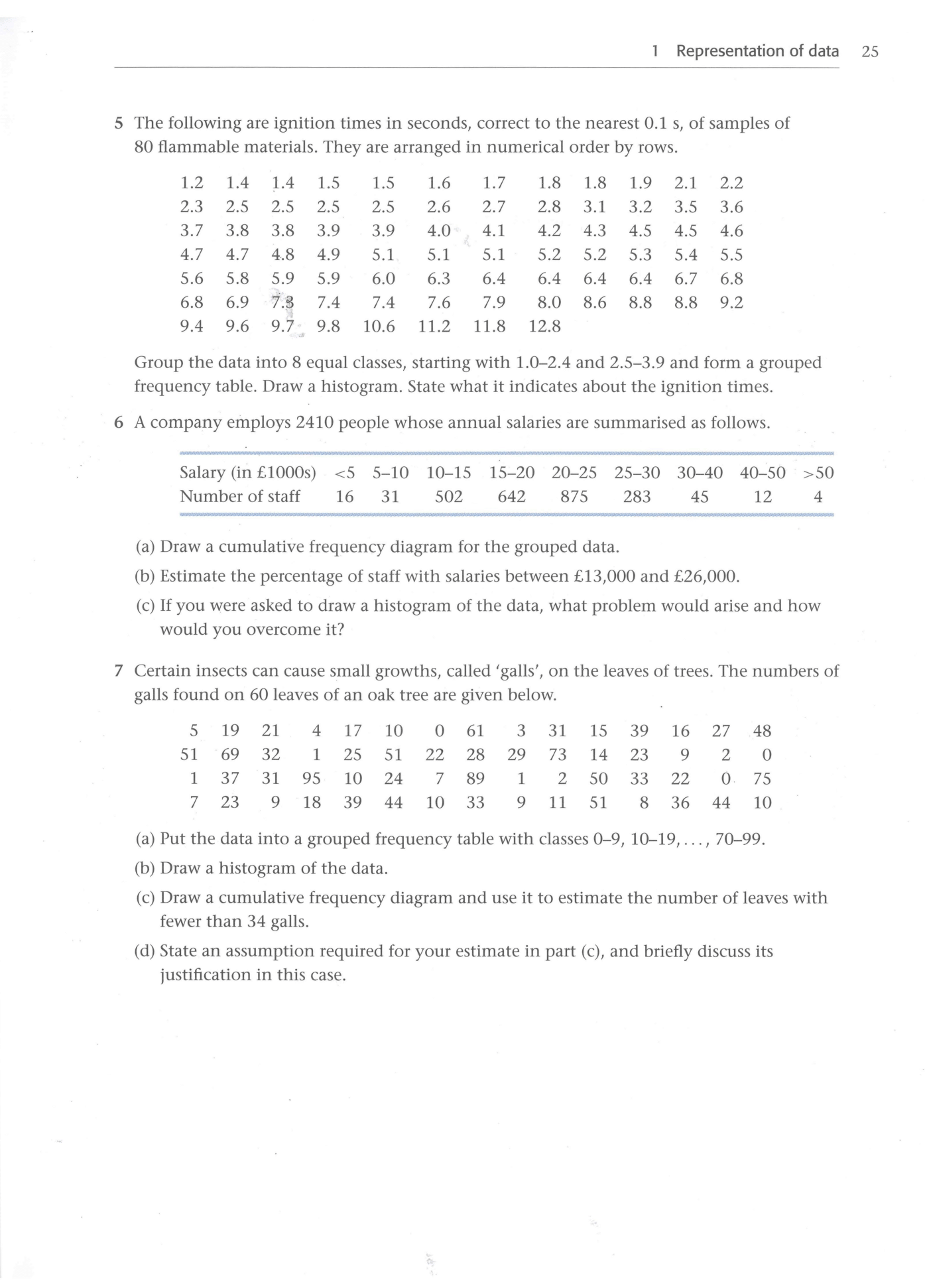 Cambridge Statistics